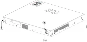 Bảng điều khiển phía sau của một bộ chia mạng có quạt