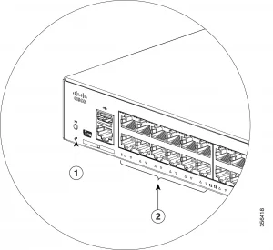 System LED for a Cisco Catalyst 1000 Series Switch