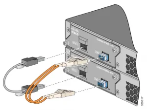 Kết nối hai module sợi quang mở rộng FlexStack Kết nối hai module sợi quang mở rộng FlexStack