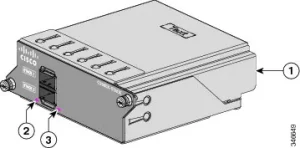 Module FlexStack-Plus Module FlexStack-Plus