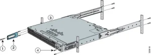 Gắn bộ chuyển mạch một giá tủ rack