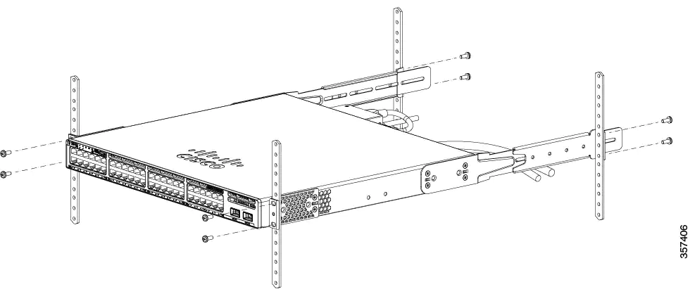 Vị trí lắp đặt bốn điểm catalyst 9300 Vị trí lắp đặt bốn điểm catalyst 9300