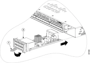 Cài đặt network module C9300 Cài đặt network module C9300