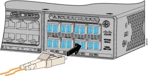Cài đặt module quang Cisco cắm vào Network module C9300 Cài đặt module quang Cisco cắm vào Network module C9300