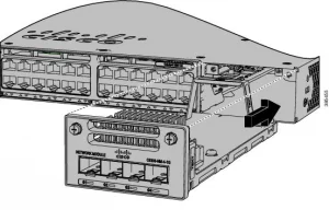 C9300 Network Module in the Switch C9300 Network Module in the Switch