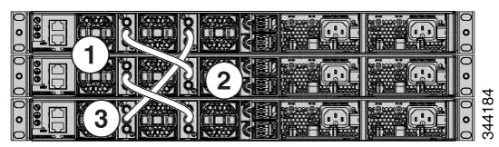 Data Stack with Full Bandwidth Connections Data Stack with Full Bandwidth Connections