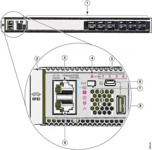 Hướng dẫn cài đặt phần cứng Cisco Catalyst 9500 Series