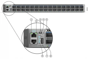 LEDs on Cisco Catalyst 9500 Series High Performance Switches