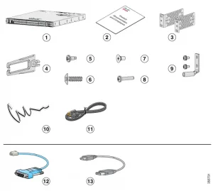 Box of Cisco Catalyst 9500 Series Switches