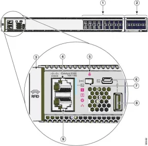 Hình Mặt trước của Switch Cisco Catalyst 9500 16 cổng