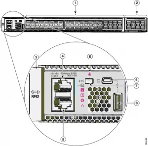 Hình Mặt trước của Switch Cisco Catalyst 9500 40 cổng