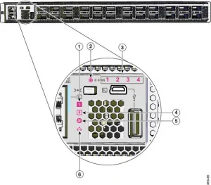  LEDs on Cisco Catalyst 9500 Series Switches